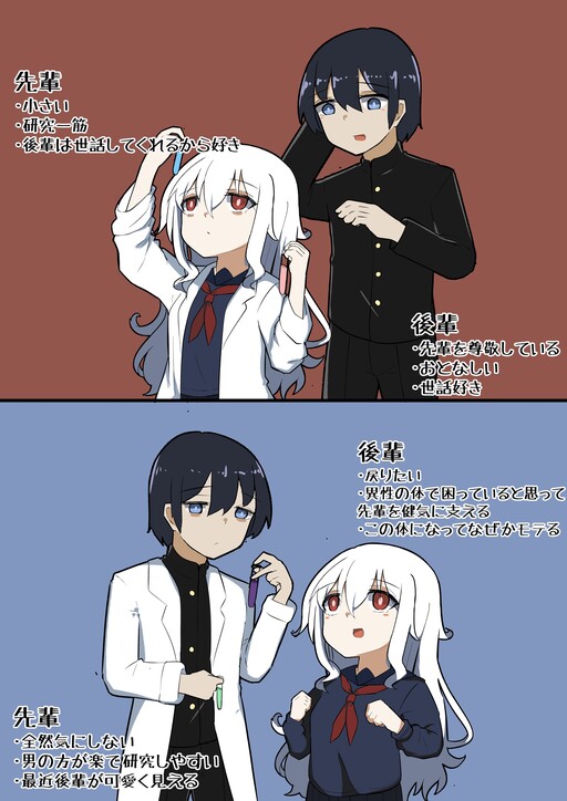 Обложка «Swapped Senpai and Kouhai»