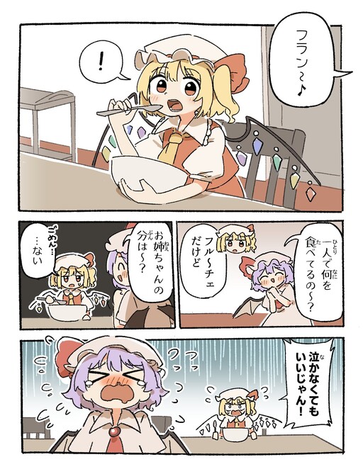 Remi Fura Daily Life