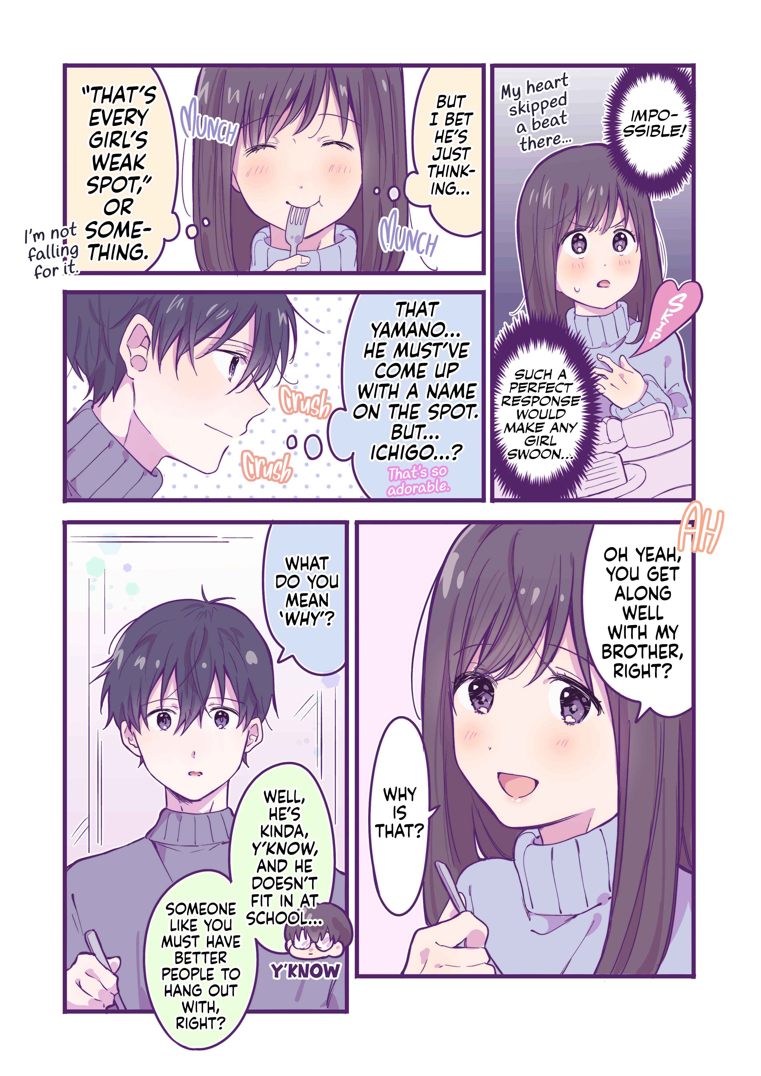 Ichigo-chan on Sundays Chapter 4 - Page 2