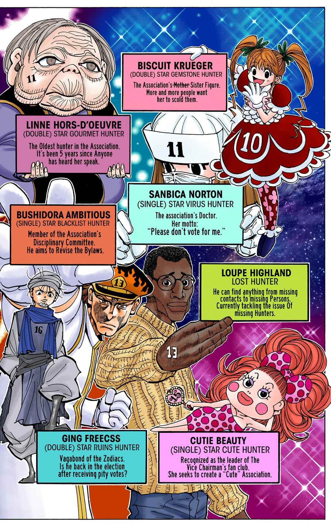 Hunter x Hunter (Official Colored) Chapter 326 - Page 3