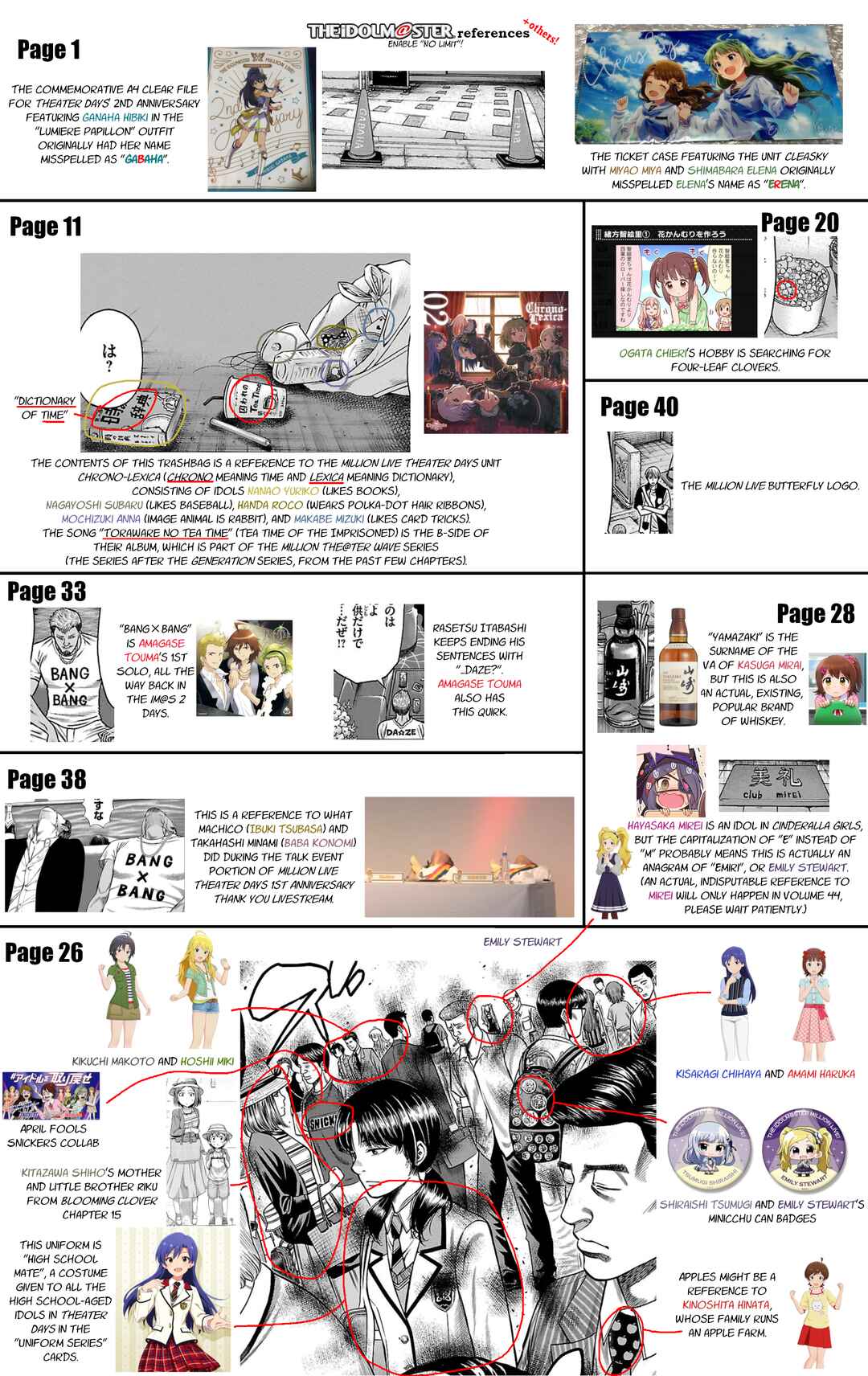 Chicken: “Drop” Zen'ya no Monogatari Chapter 109 - Page 45