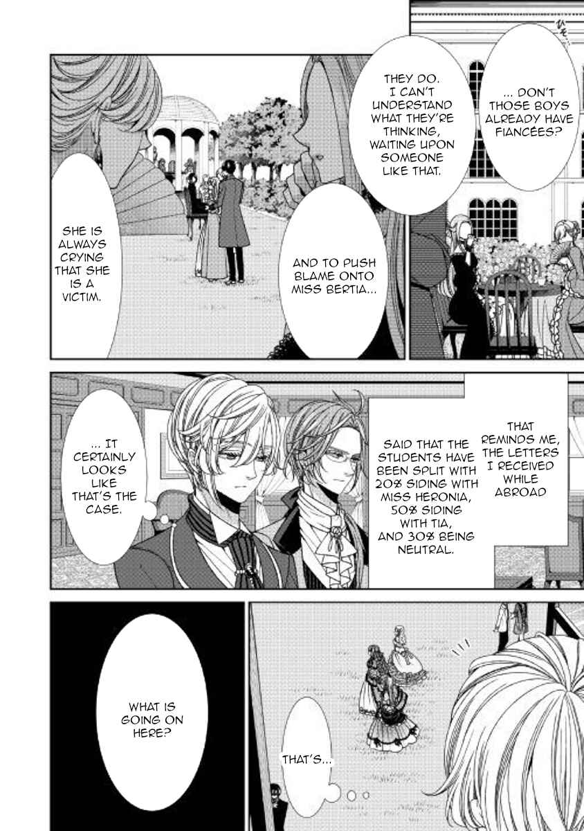 Jishou Akuyaku Reijou na Kon'yakusha no Kansatsu Kiroku. Chapter 12 - Page 6