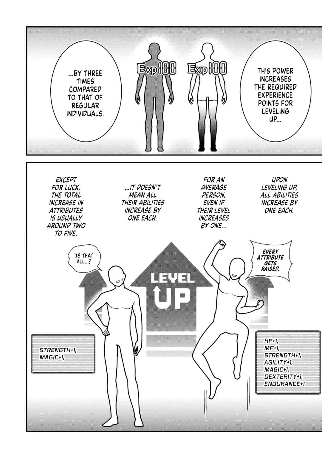 Tensei Shitara Sainou ga Atta Ken ~Isekai Itte mo Doryoku Suru~ Chapter 1.2 - Page 6