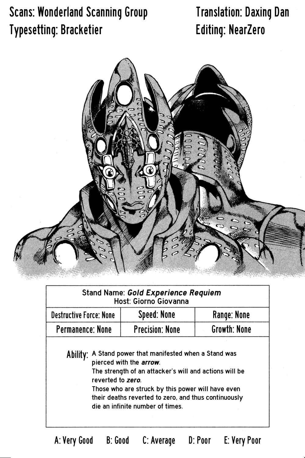 JoJo no Kimyou na Bouken: Part 5 - Ougon no Kaze Chapter 150 - Page 1