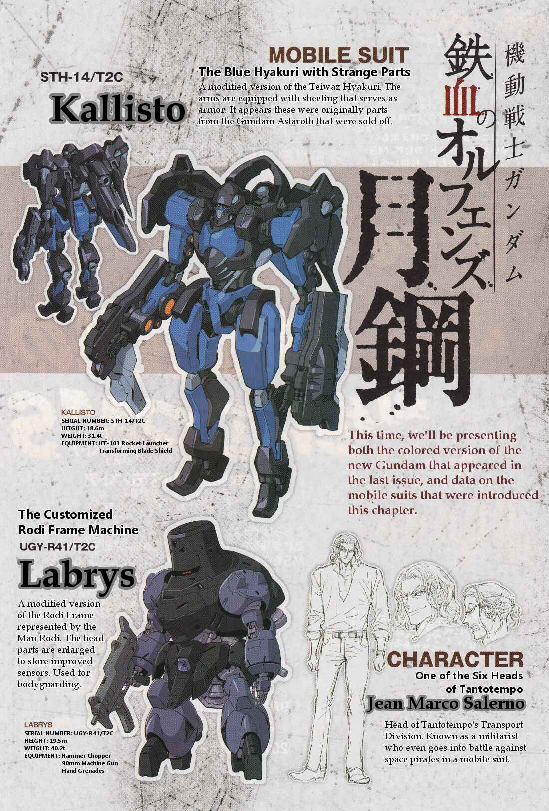 Mobile Suit Gundam: Iron-Blooded Orphans - Steel Moon Chapter 3 - Page 41