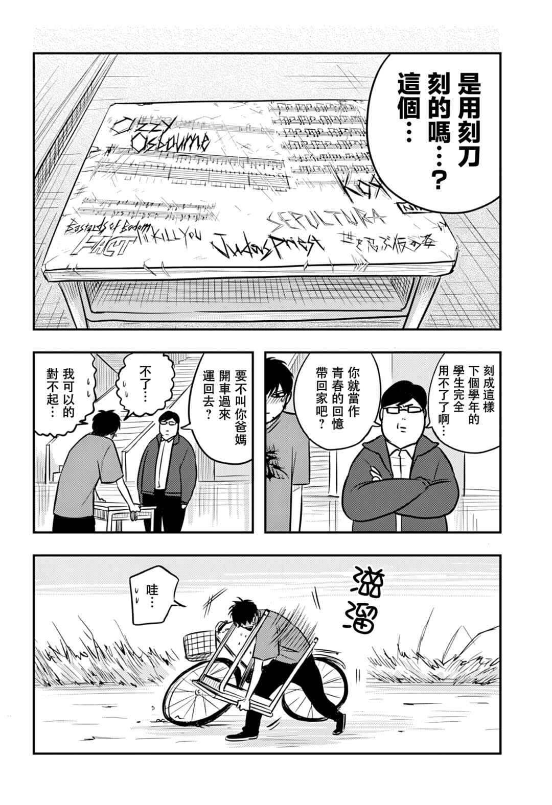 Nishi Tokyo Metal Brothers Chapter 10 - Page 4