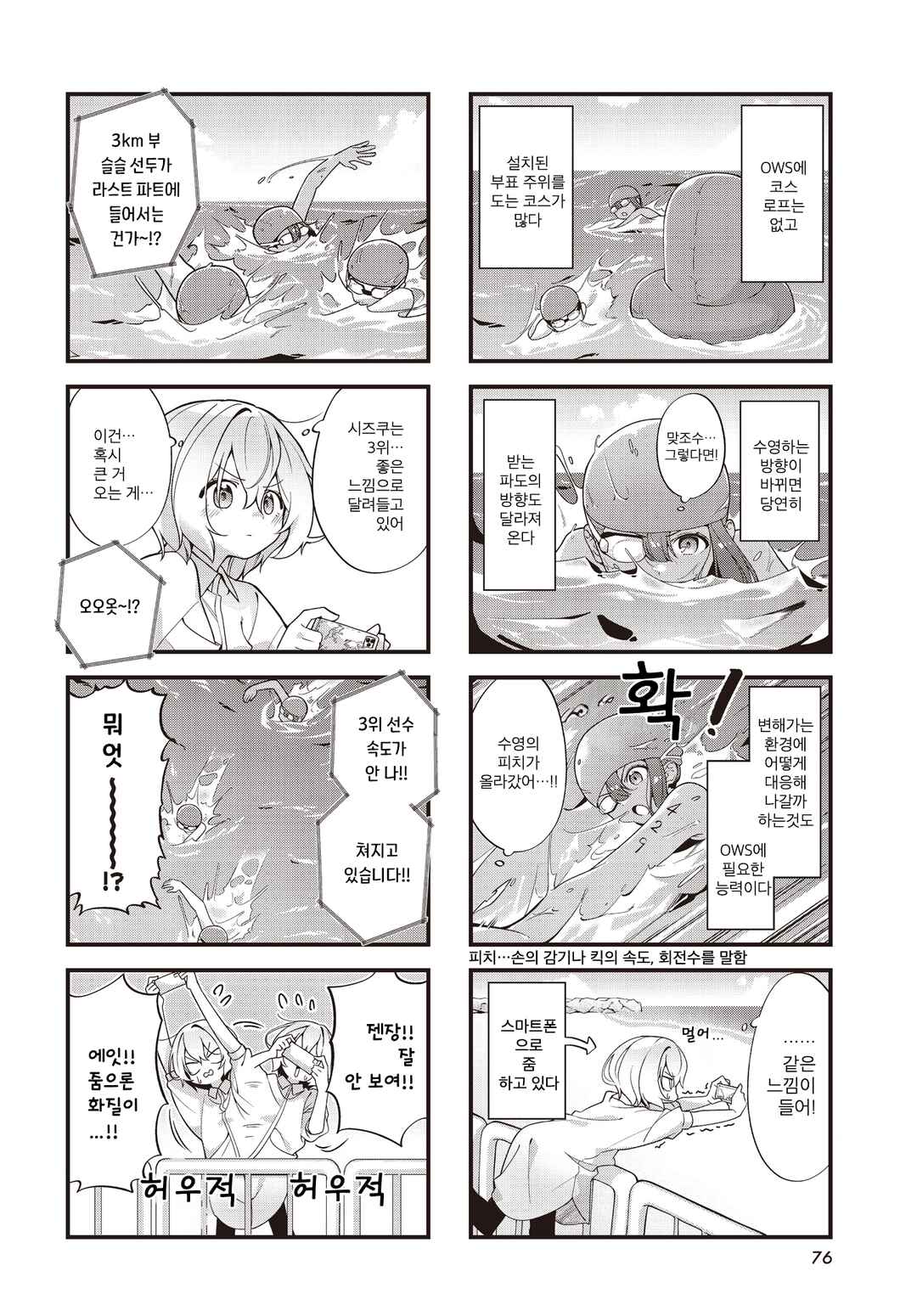 Watashi ni Pool ha Semai Sugita! Chapter 3 - Page 6