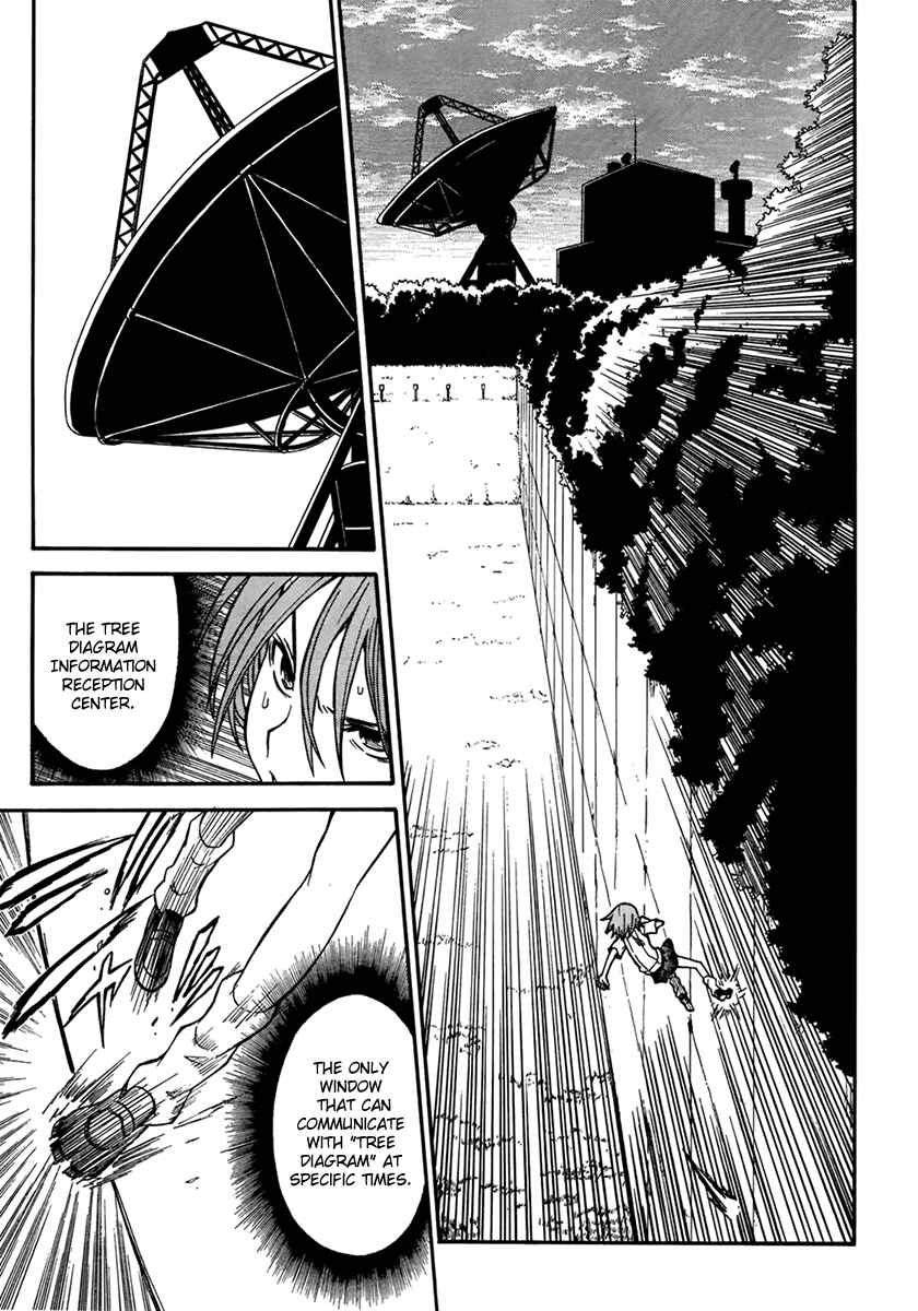 Toaru Majutsu no Index Gaiden: Toaru Kagaku no Railgun Chapter 33 - Page 12