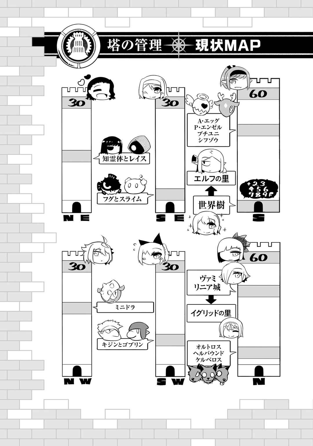 Tou no Kanri o Shitemiyou Chapter 62 - Page 27