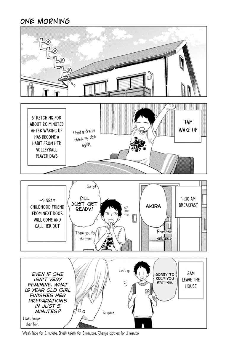 Otonari Complex Chapter 22.5 - Page 2