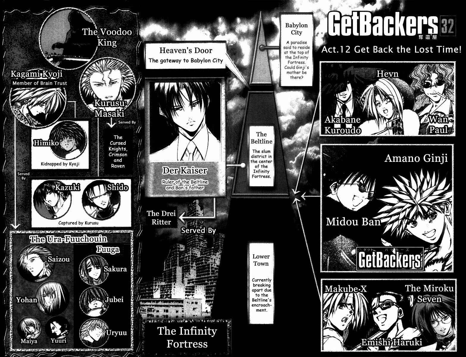 GetBackers Chapter 278 - Page 4