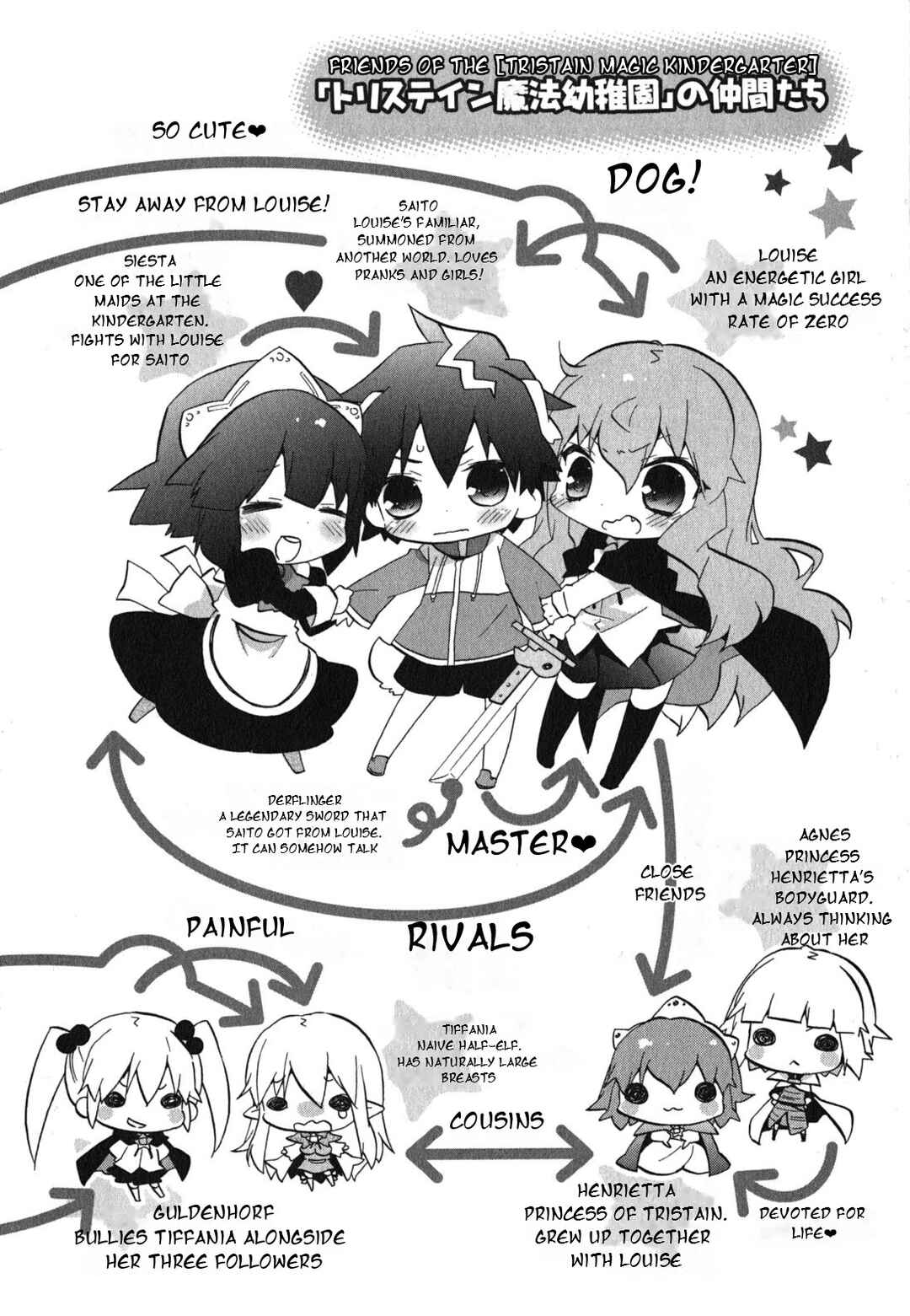 Zero no Chukaima - Yo–chien Nano! Chapter 21 - Page 8