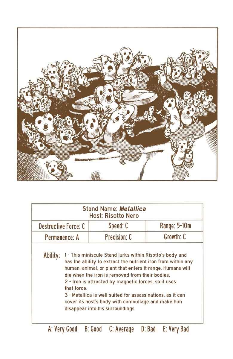 JoJo no Kimyou na Bouken: Part 5 - Ougon no Kaze Color-ban Chapter 108 - Page 1