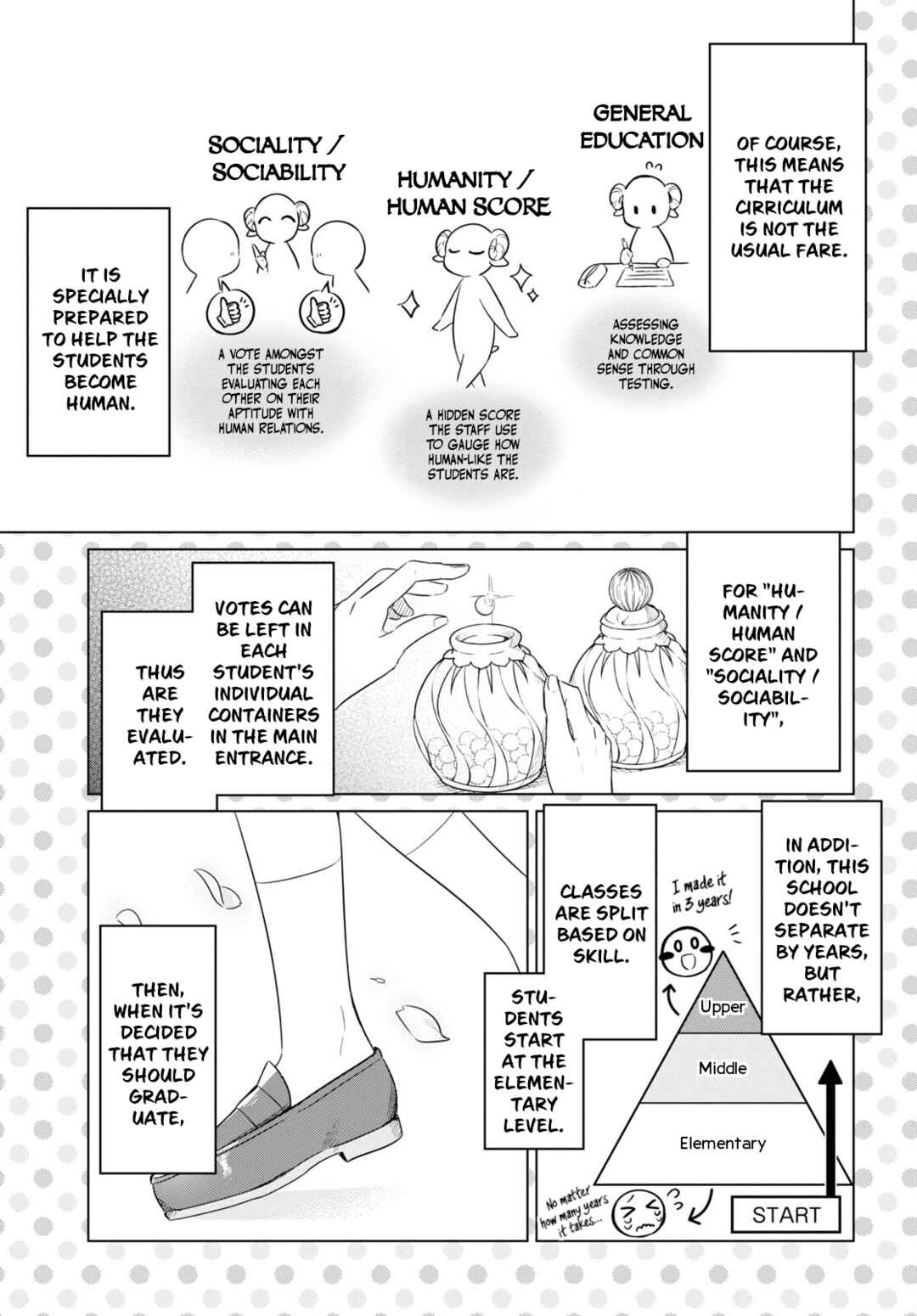 Jingai Kyoushitsu no Ningengirai Kyoushi - Hitoma-sensei, Watashi-tachi ni Ningen wo Oshiete Kuremasu ka......? Chapter 2 - Page 9