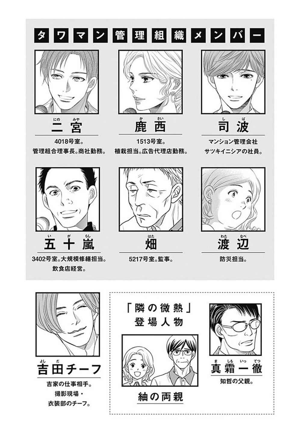 200m Saki no Netsu Chapter 8 - Page 4
