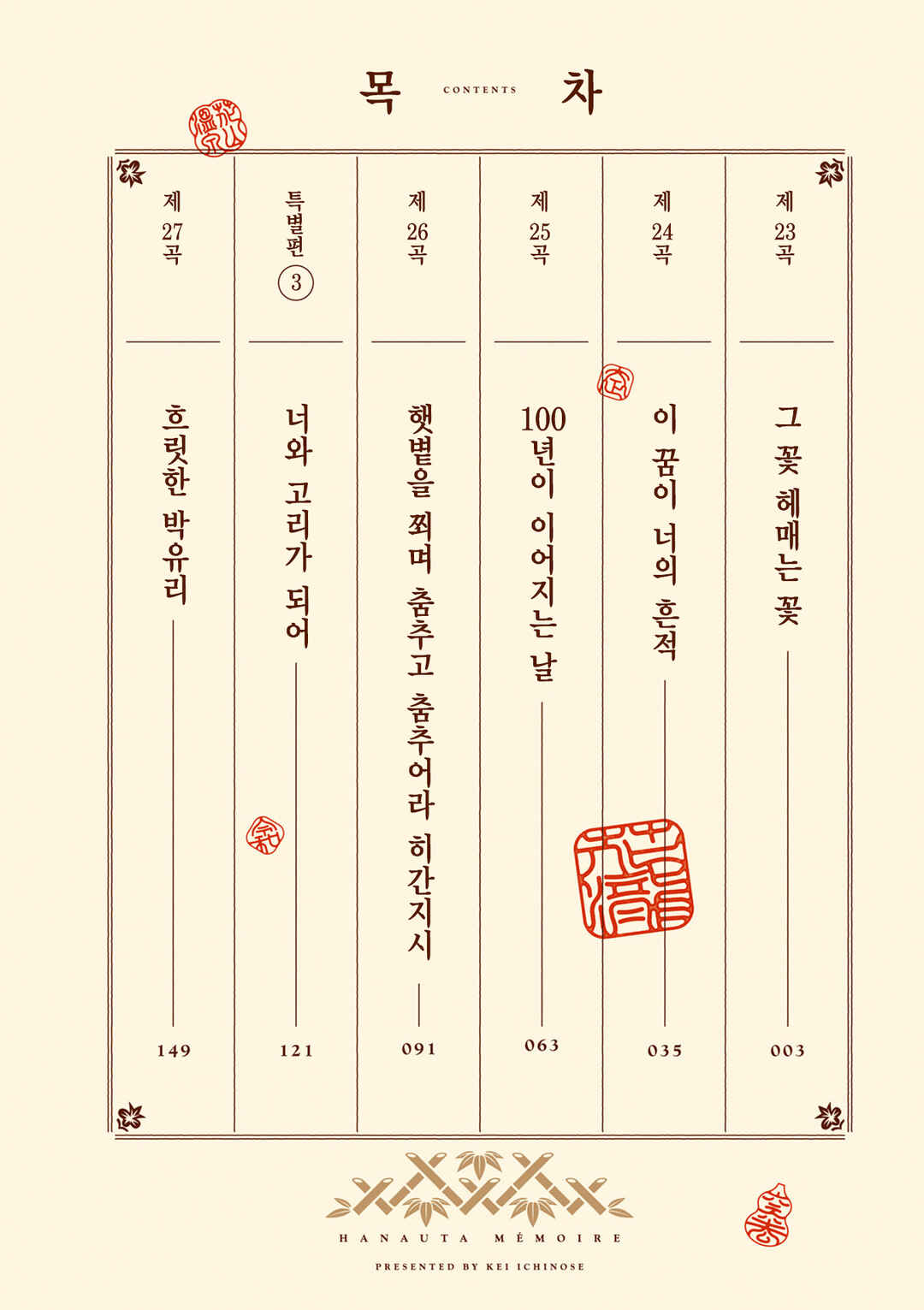 Hana-Uta Memoir Chapter 23 - Page 3
