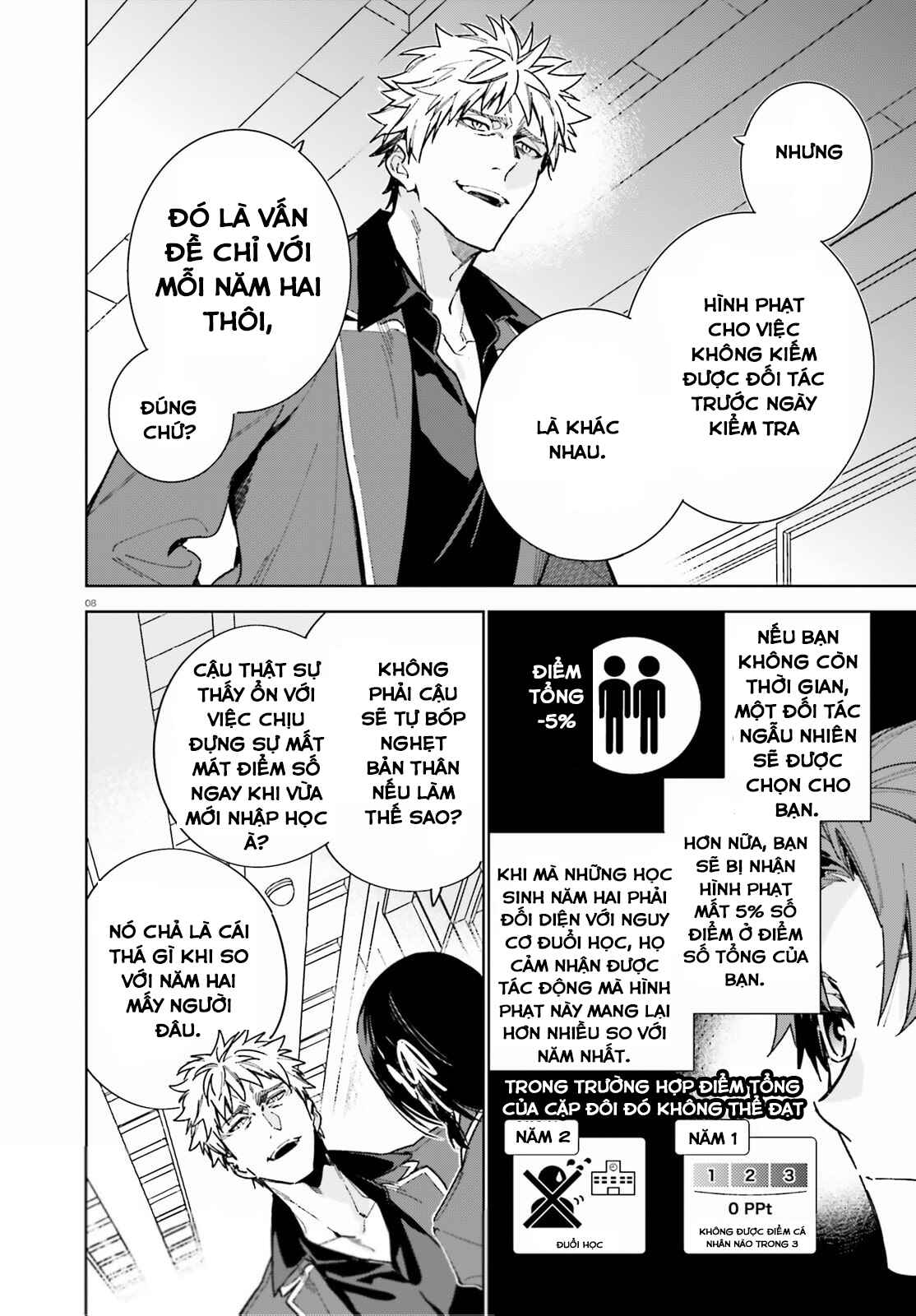 Youkoso Jitsuryoku Shijou Shugi no Kyoushitsu e: 2-nensei-hen Chapter 3 - Page 8