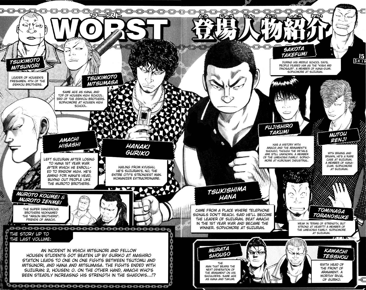 WORST Chapter 53 - Page 6