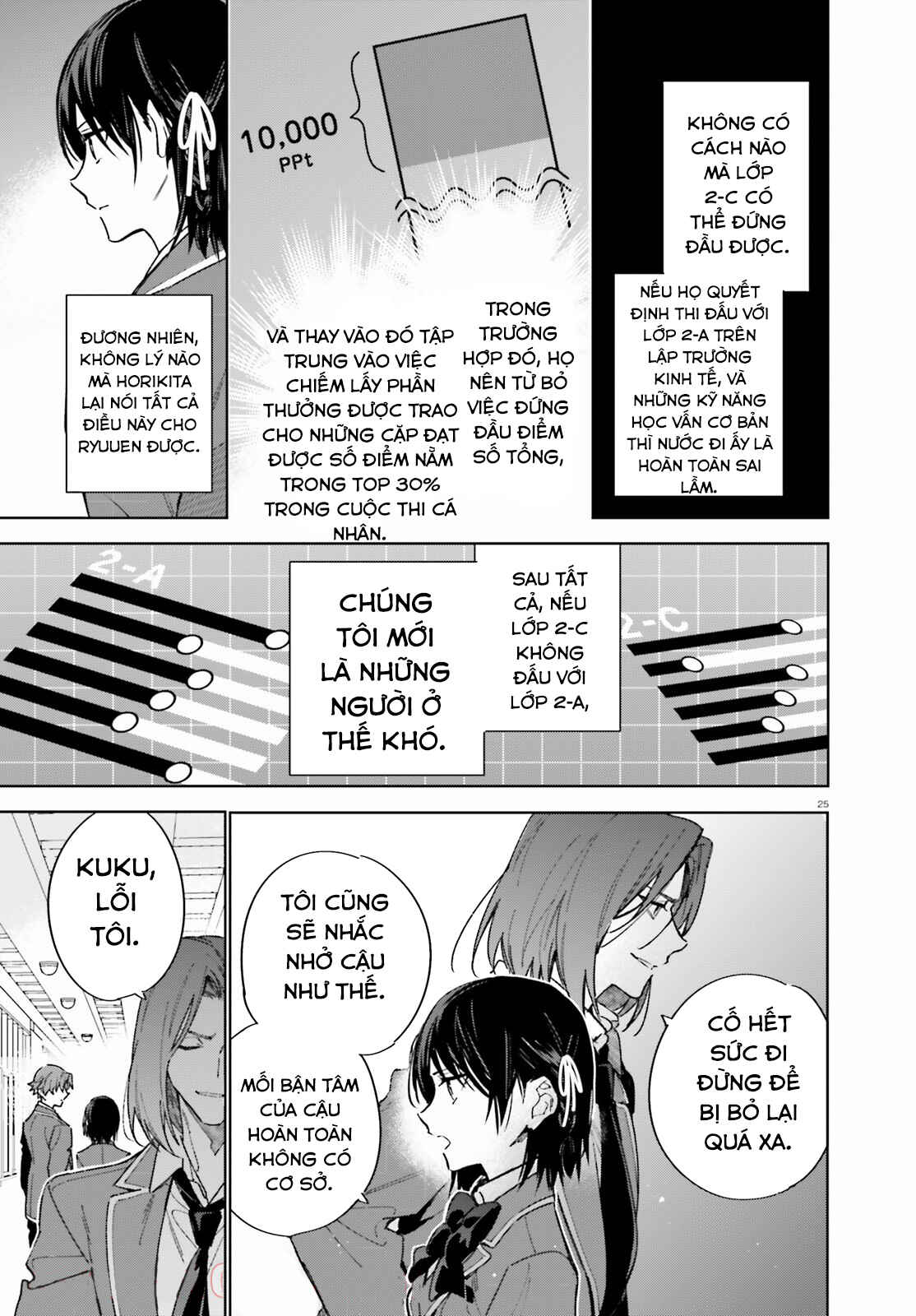 Youkoso Jitsuryoku Shijou Shugi no Kyoushitsu e: 2-nensei-hen Chapter 2 - Page 27