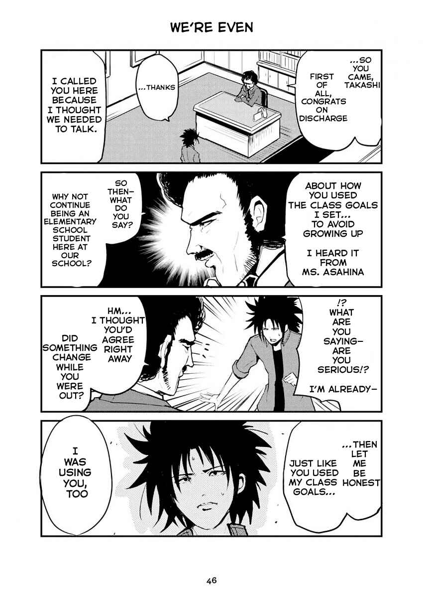 Veteran Shougakusei Takashi Chapter 281 - Page 1