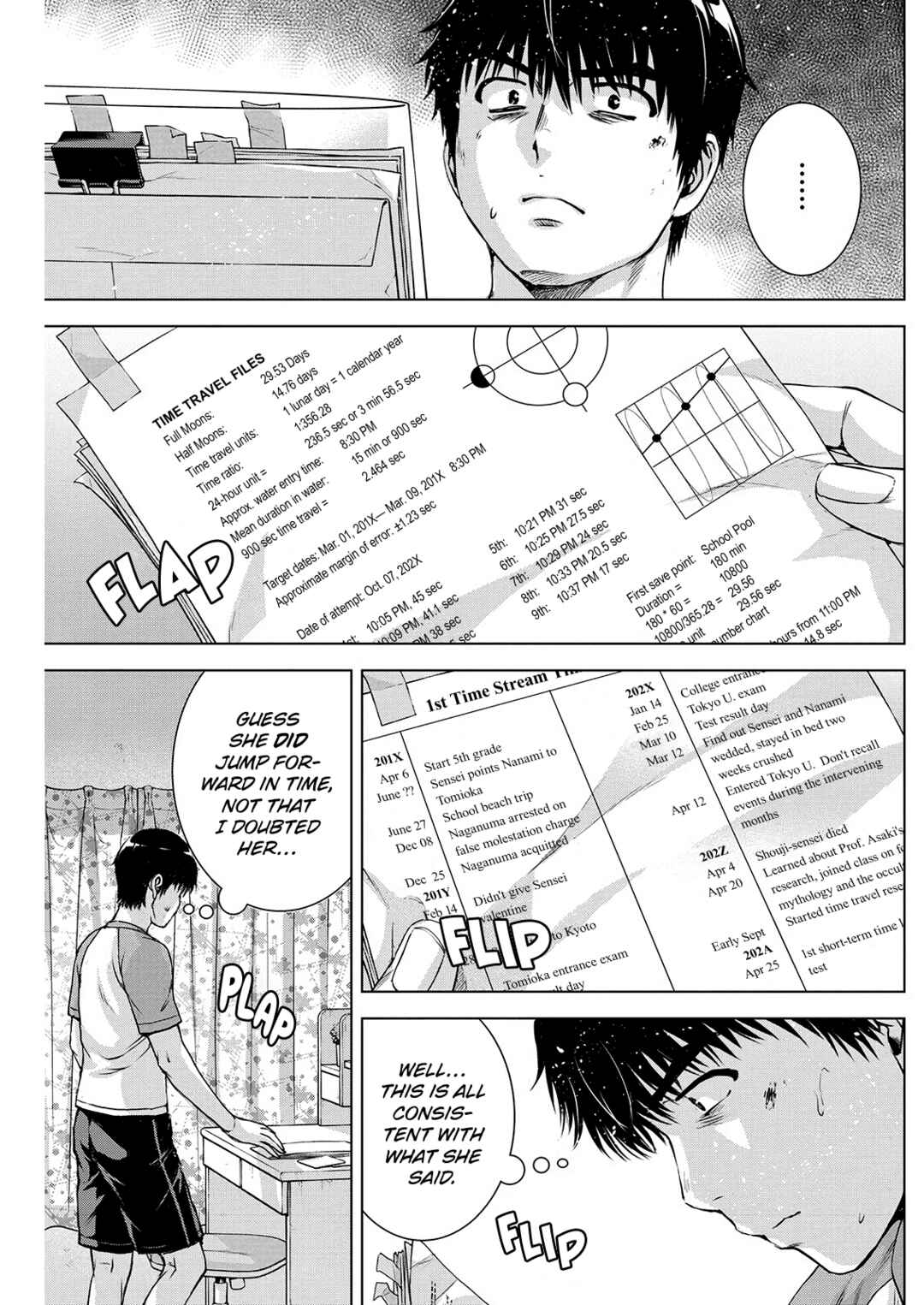 Ore wa Lolicon ja Nai! Chapter 56 - Page 8