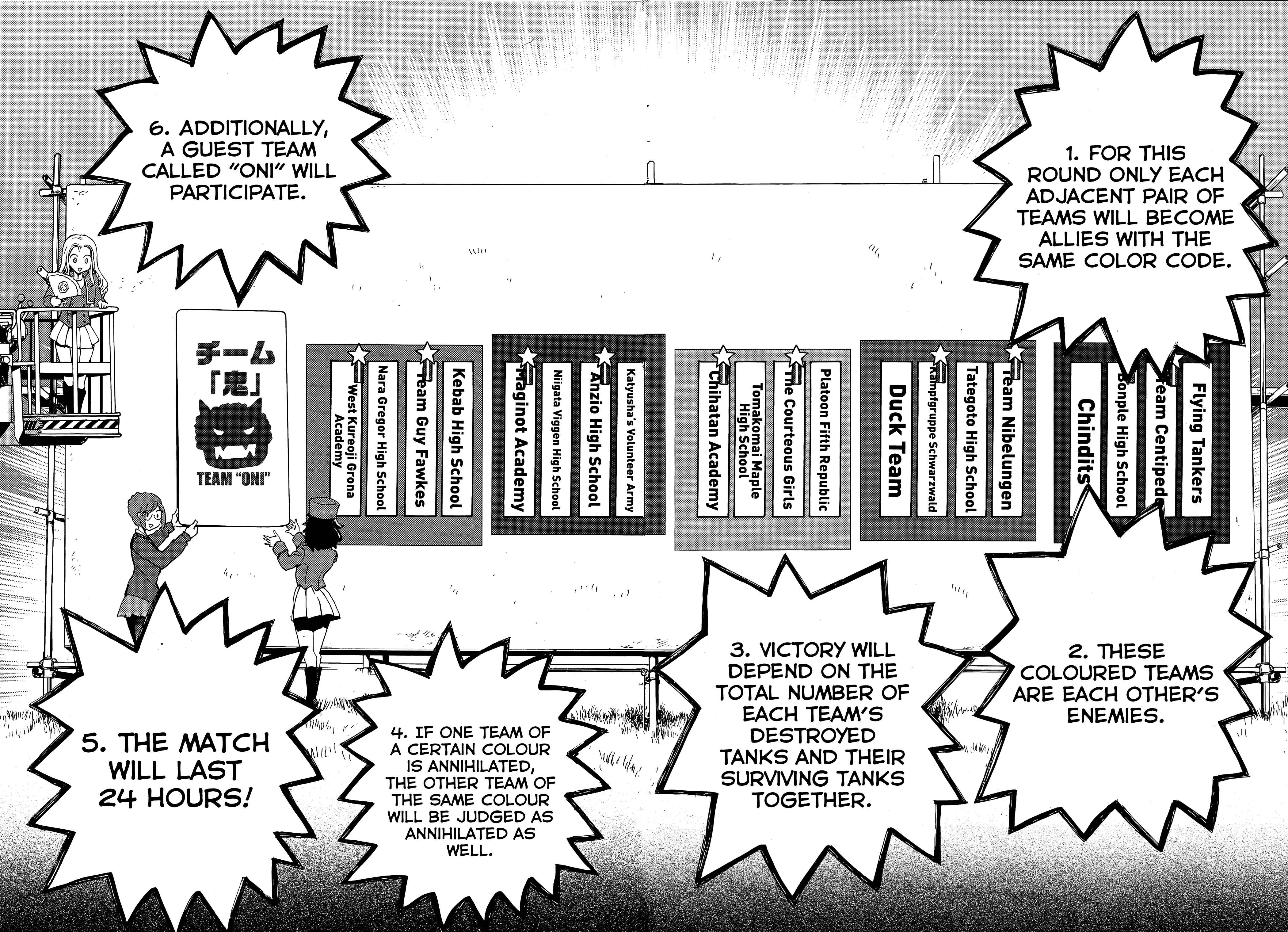 Girls und Panzer: Ribbon no Musha Chapter 33 - Page 35