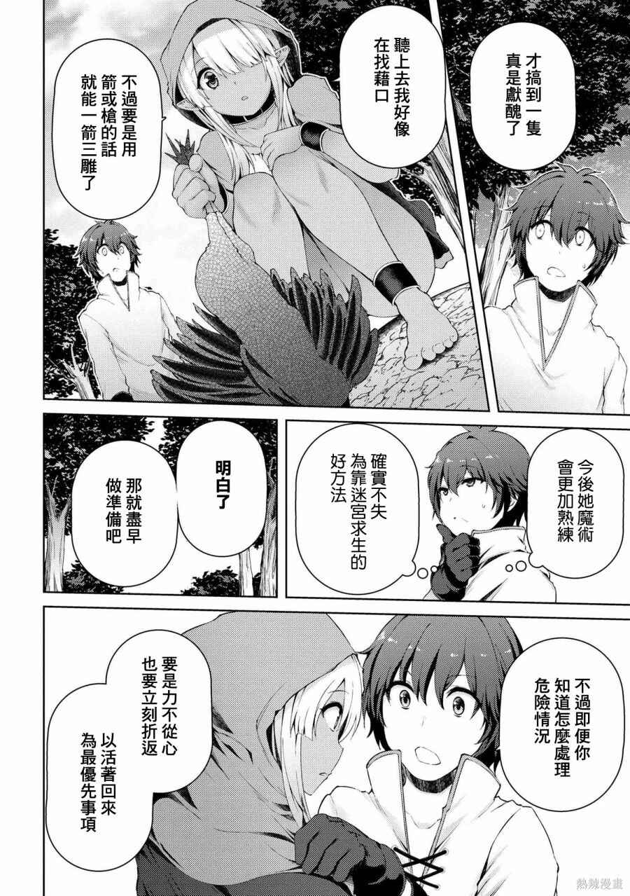 Ie ga Moete Jinsei dou demo Yoku Natta kara, Nokotta Nakenashi no Kane de Dark Elf no Dorei o Katta Chapter 2 - Page 10