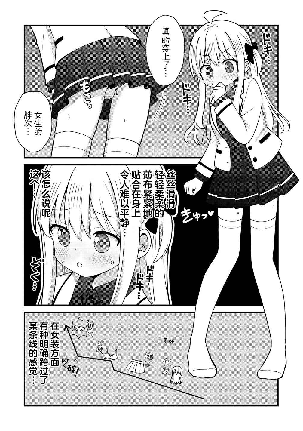 Mikogami Karen no Kakushigoto Chapter 5 - Page 12