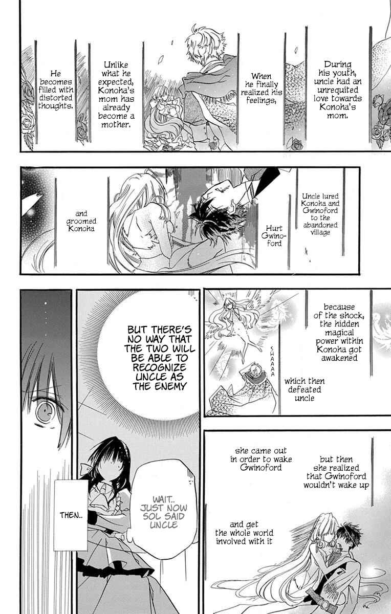 Tensei Akujo no Kuro Rekishi Chapter 1 - Page 35
