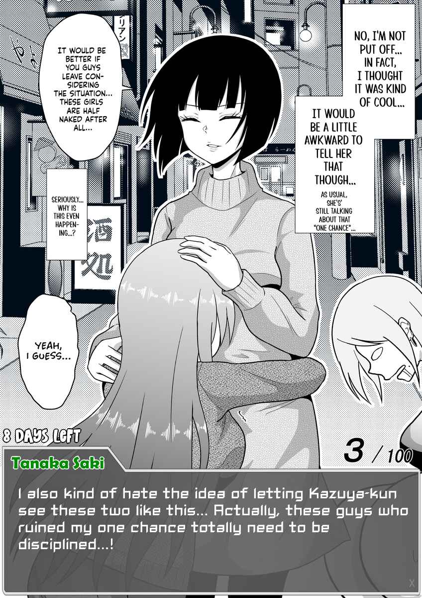 Aru Hi Totsuzen Message Window ga Hyoujisaretan desu kedo!? Chapter 36 - Page 2