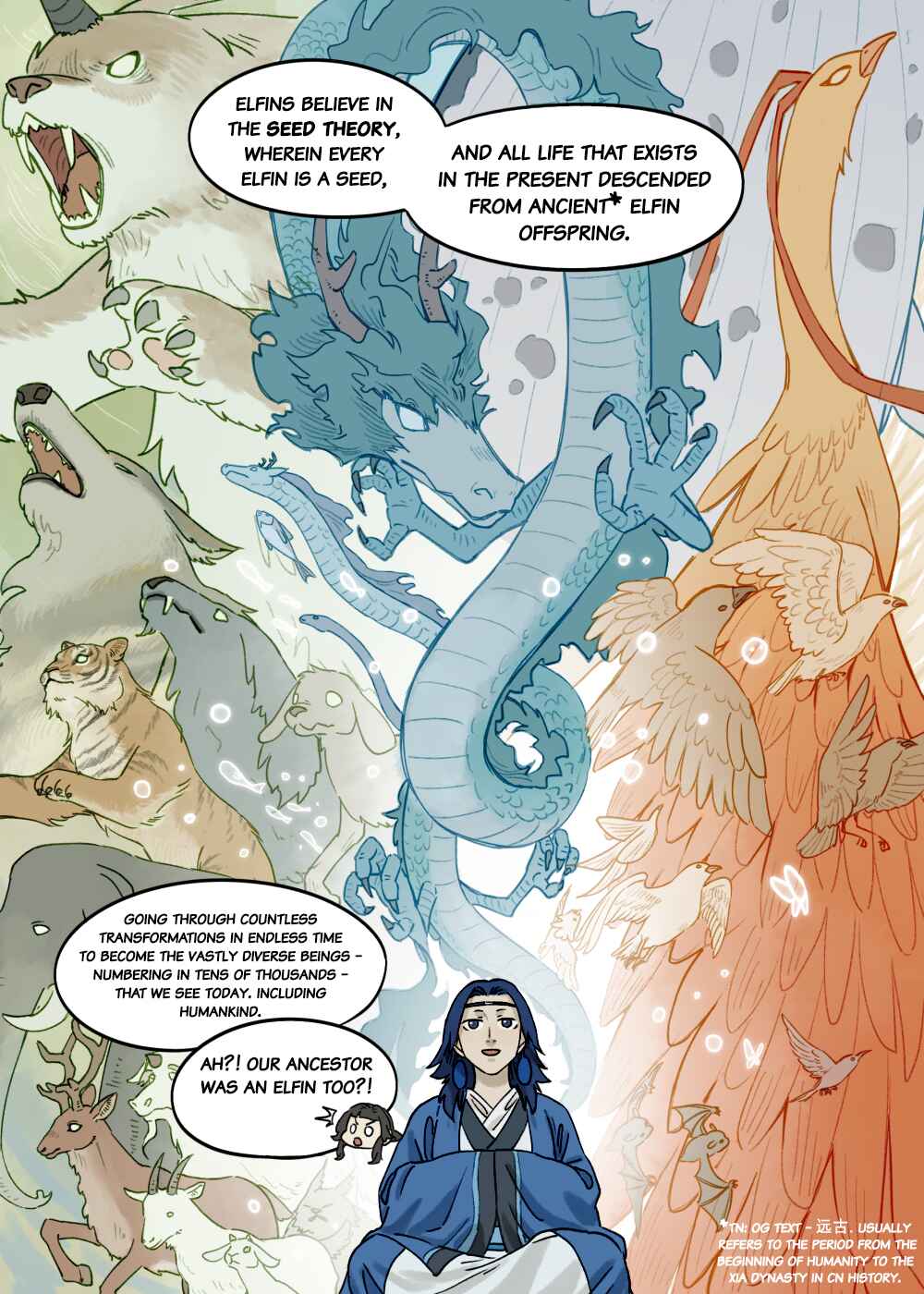 Lanxi Zhen Chapter 68 - Page 7