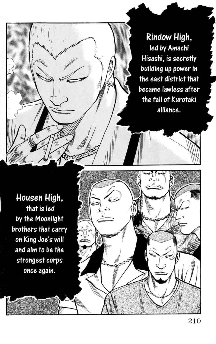 WORST Chapter 20 - Page 42