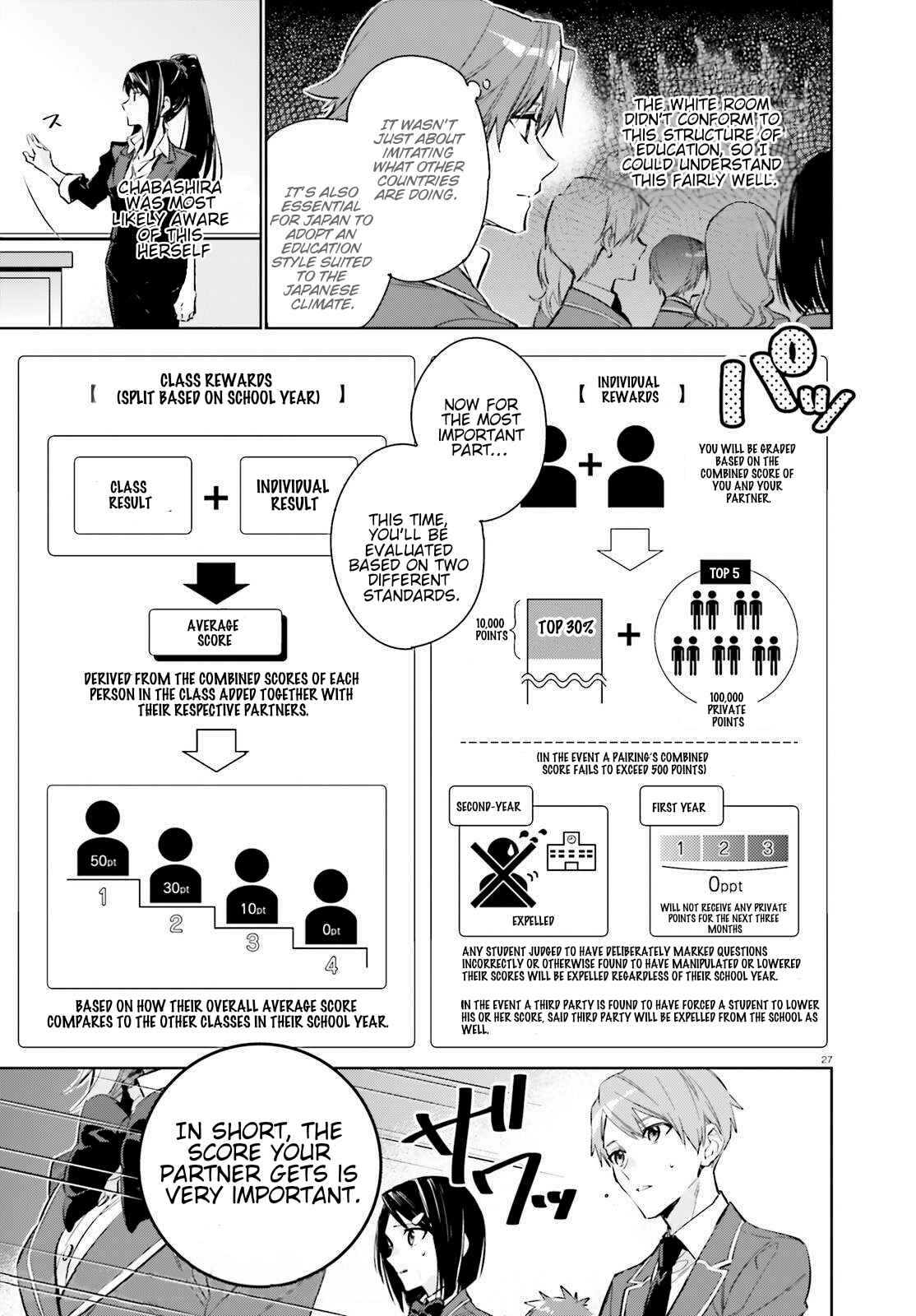Youkoso Jitsuryoku Shijou Shugi no Kyoushitsu e: 2-nensei-hen Chapter 1 - Page 26