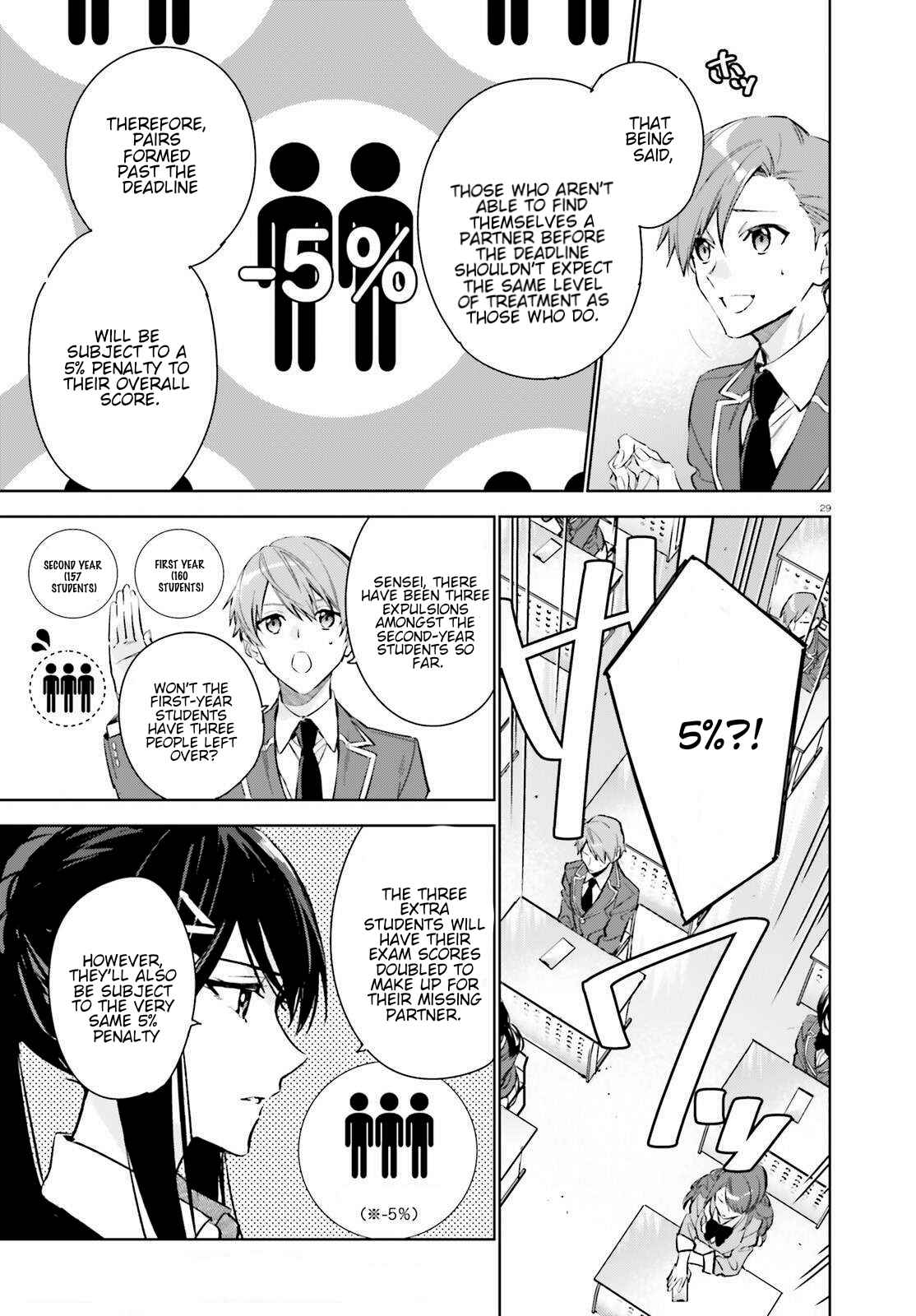 Youkoso Jitsuryoku Shijou Shugi no Kyoushitsu e: 2-nensei-hen Chapter 1 - Page 28