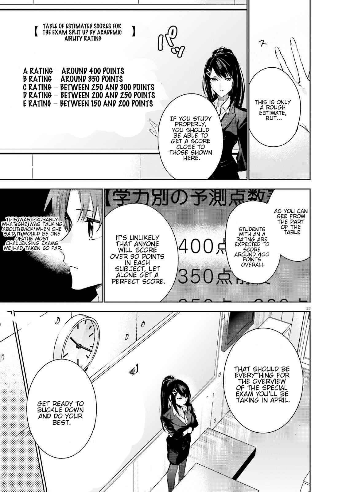 Youkoso Jitsuryoku Shijou Shugi no Kyoushitsu e: 2-nensei-hen Chapter 1 - Page 32