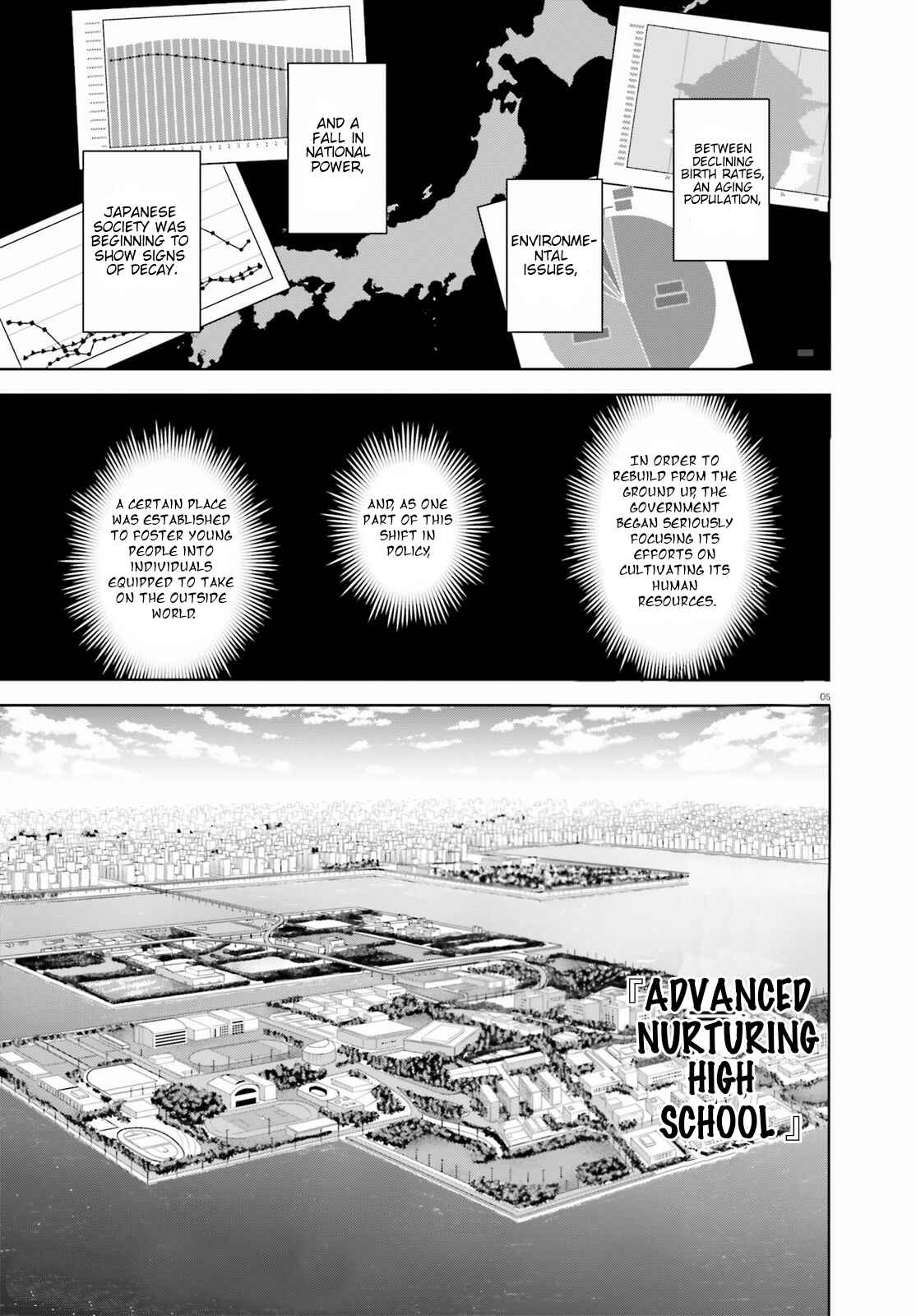 Youkoso Jitsuryoku Shijou Shugi no Kyoushitsu e: 2-nensei-hen Chapter 1 - Page 4