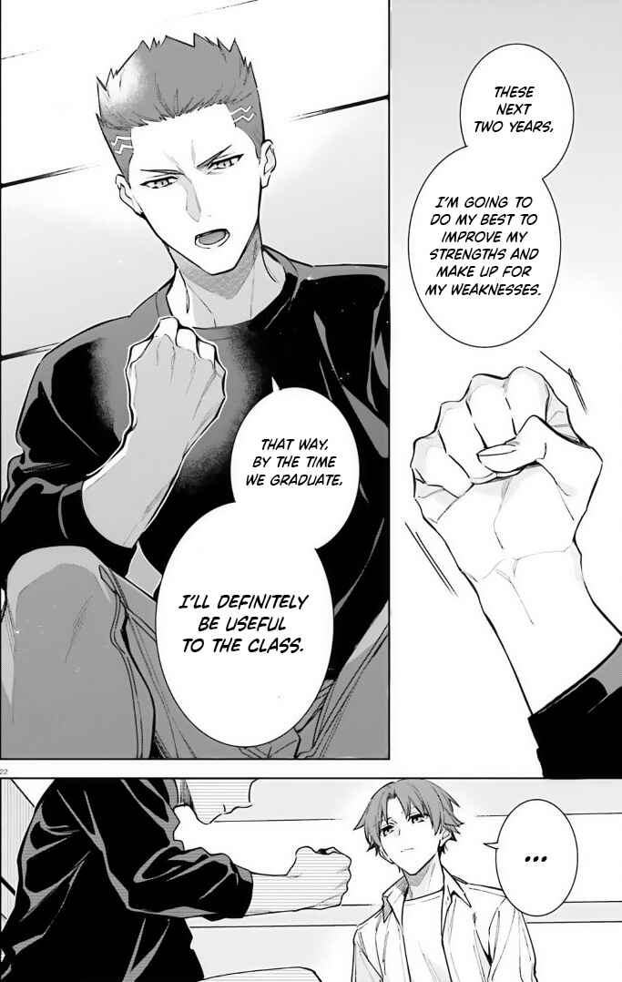 Youkoso Jitsuryoku Shijou Shugi no Kyoushitsu e: 2-nensei-hen Chapter 13 - Page 20