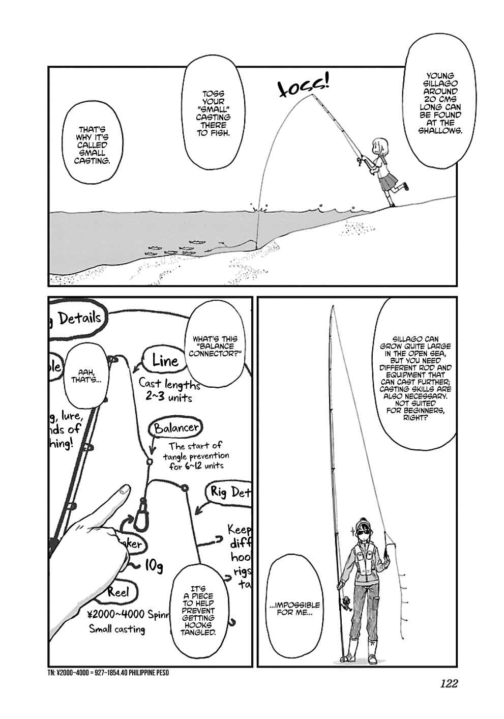 Houkago Teibou Nisshi Chapter 24 - Page 14