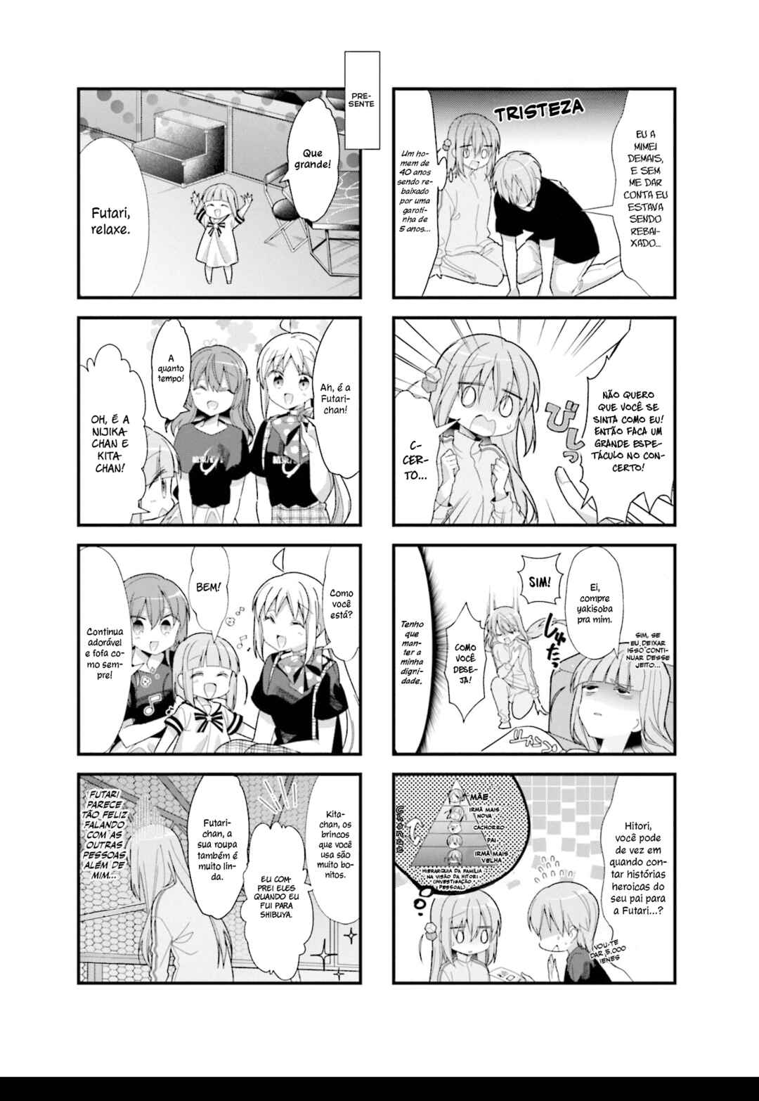 Bocchi the Rock! Chapter 25 - Page 5
