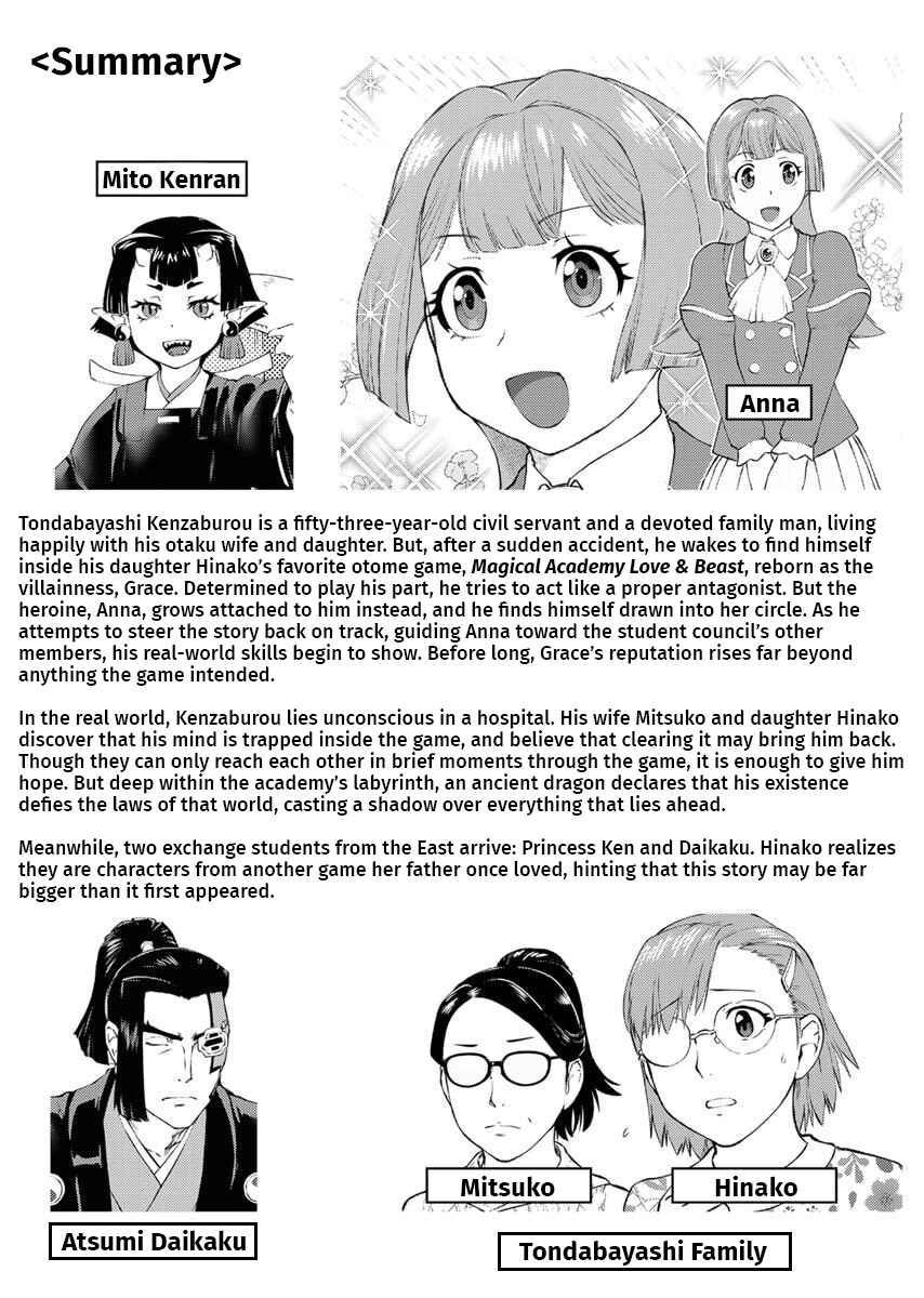 Akuyaku Reijou Tensei Ojisan Chapter 53 - Page 5