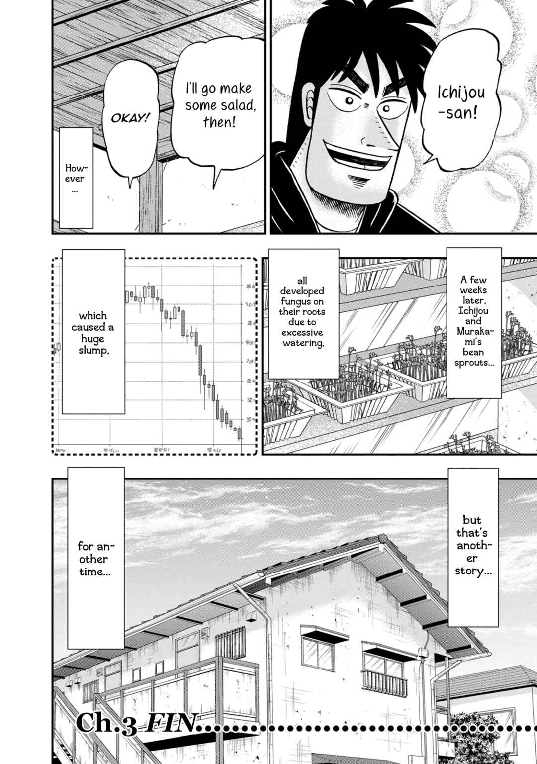 Life In Tokyo Ichijou Chapter 3 - Page 17