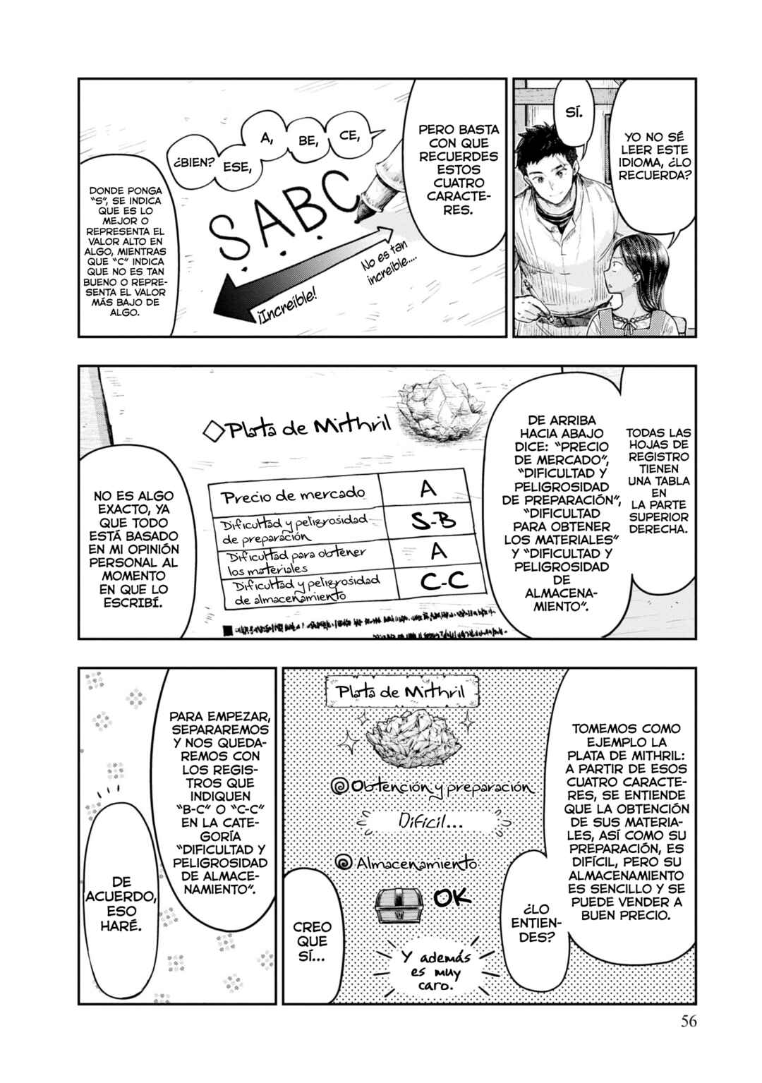 Nisemono no Renkinjutsushi Chapter 2 - Page 3