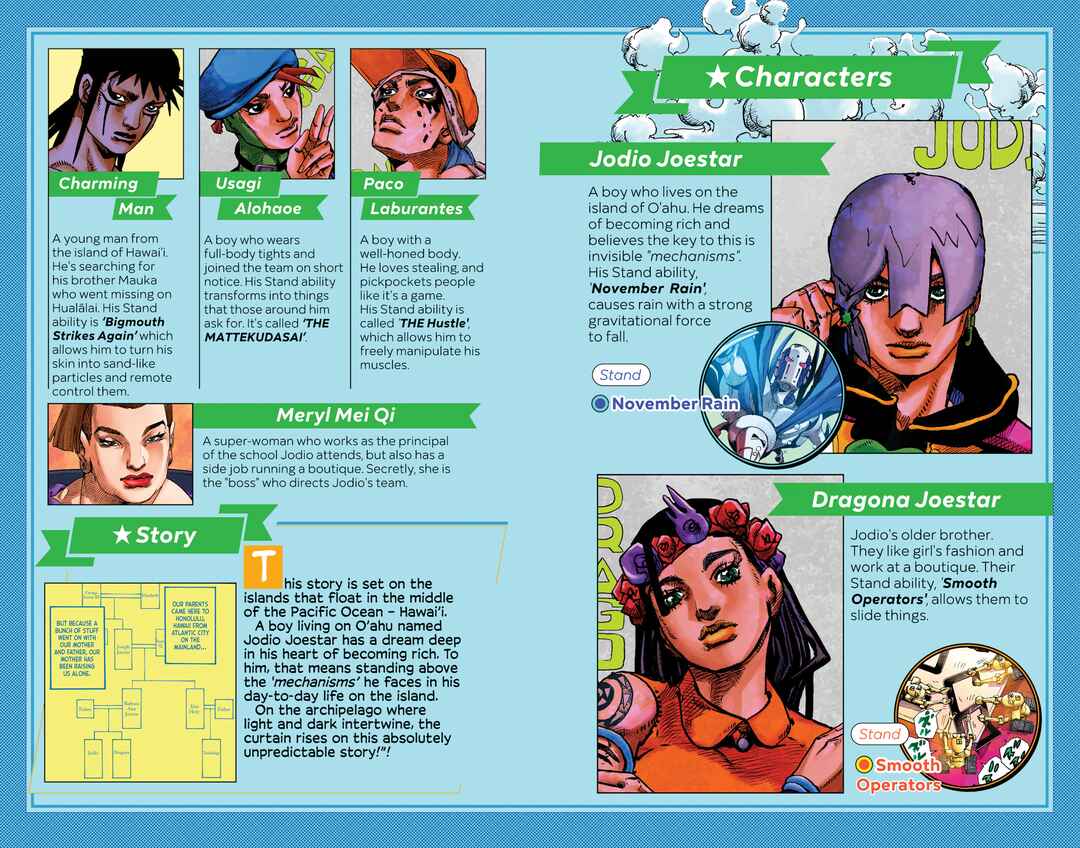 JoJo no Kimyou na Bouken Dai-9-bu: The JOJOLands Color-ban Chapter 21 - Page 3
