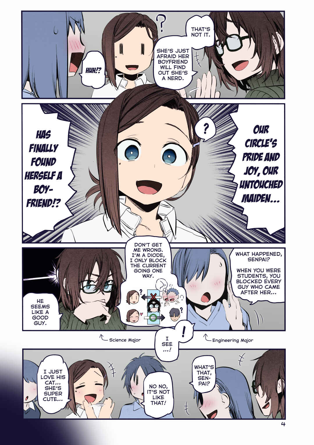 Getsuyoubi no Tawawa (Twitter Webcomic) (Fan Colored) Chapter 31 - Page 4