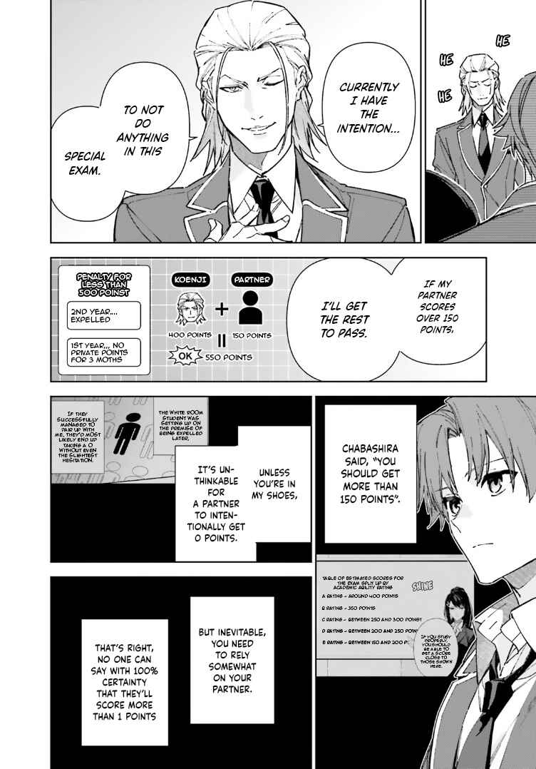 Youkoso Jitsuryoku Shijou Shugi no Kyoushitsu e: 2-nensei-hen Chapter 17.5 - Page 2