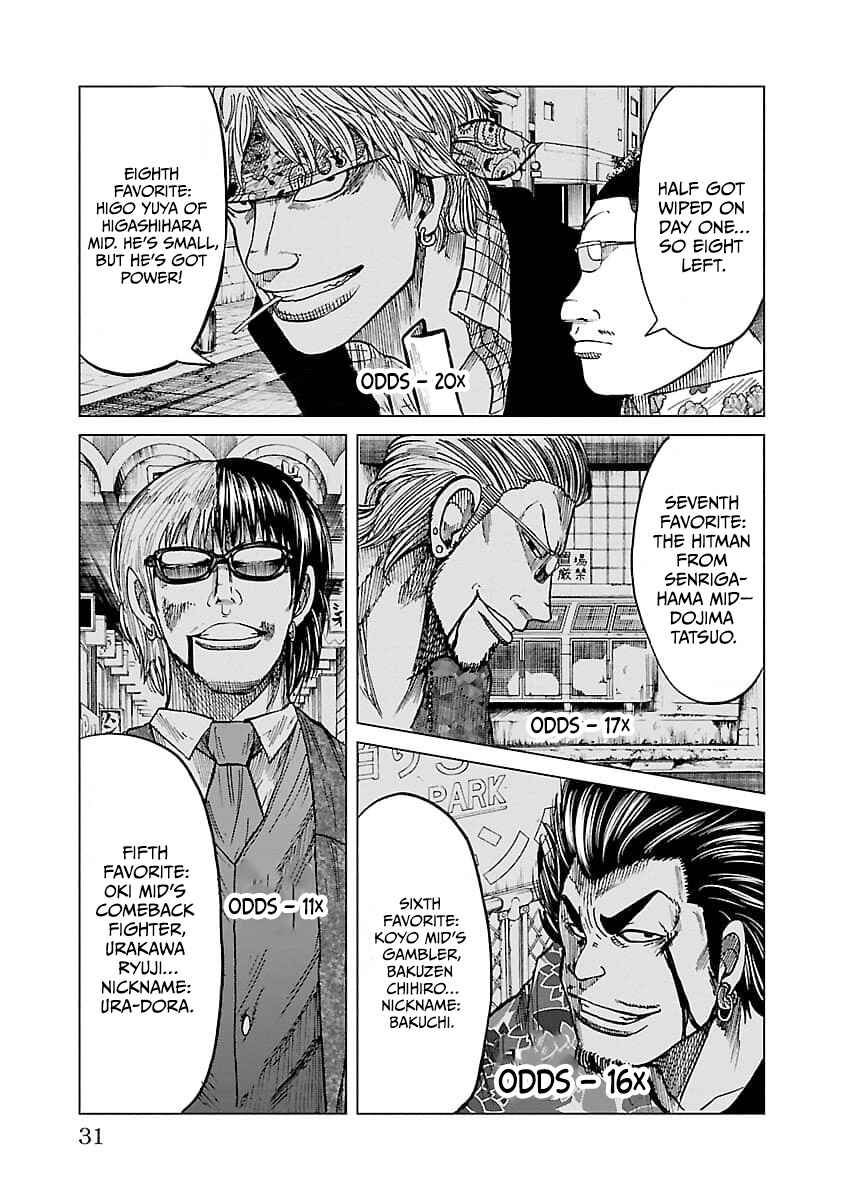 Worst Gaiden Guriko Chapter 9 - Page 7