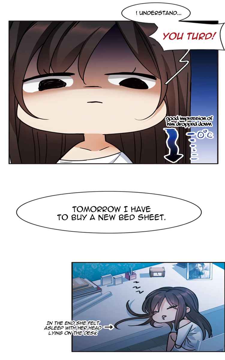The brightest giant star in the world Chapter 4 - Page 8