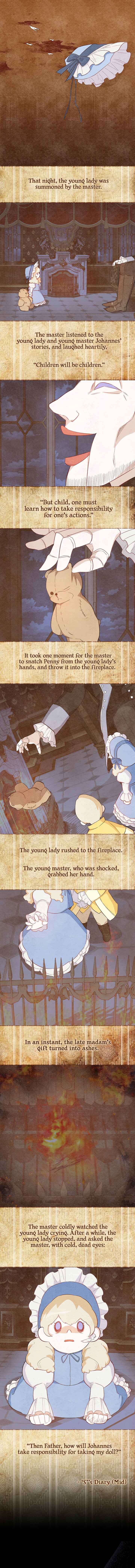 Imprisoned with the Horror Game's Male Lead Chapter 14 - Page 8