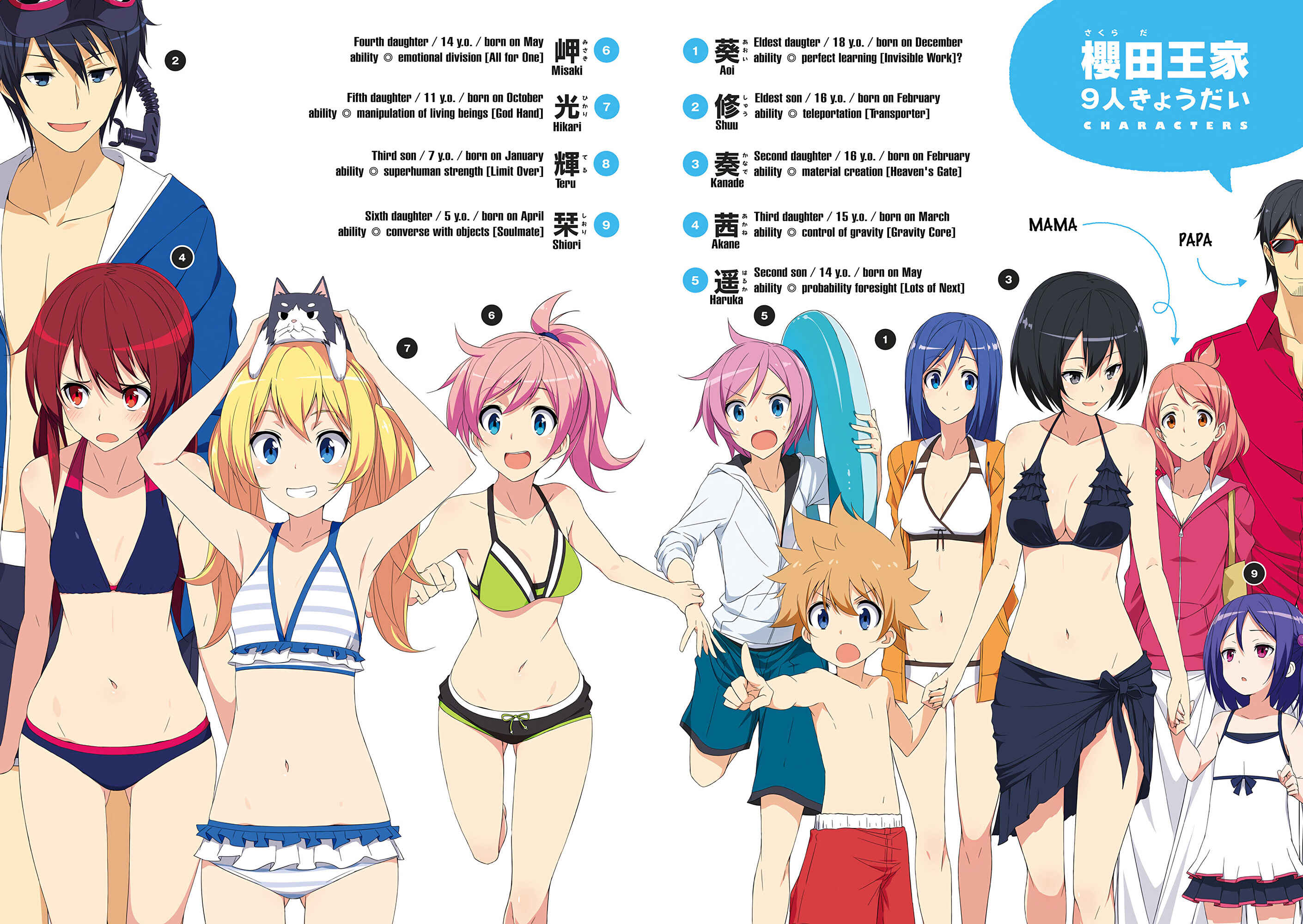 Joukamachi no Dandelion Chapter 12 - Page 6