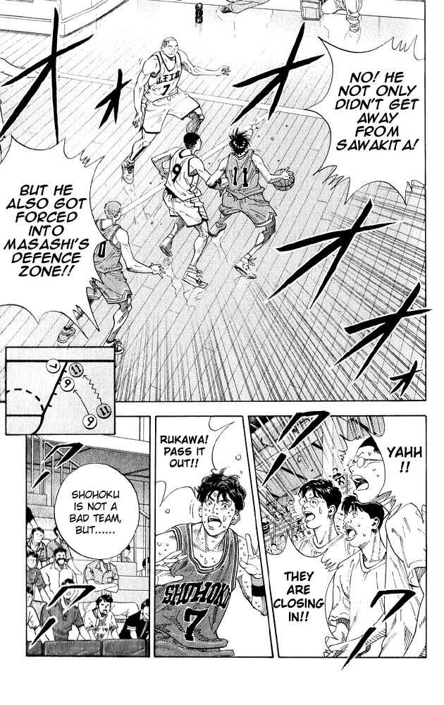 Slam Dunk! Chapter 254 - Page 8